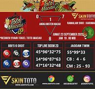 Berapa Togel Macau Malam Ini